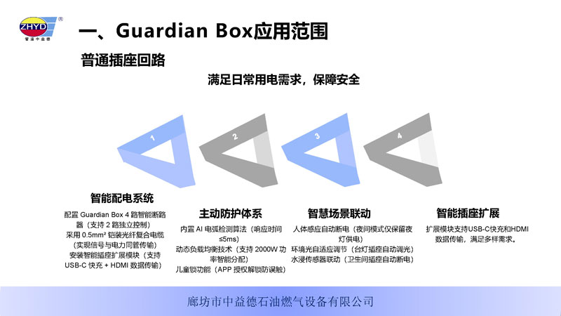 GuardianBox��ͥ���ܰ�ȫ����250402_ҳ��_03.jpg